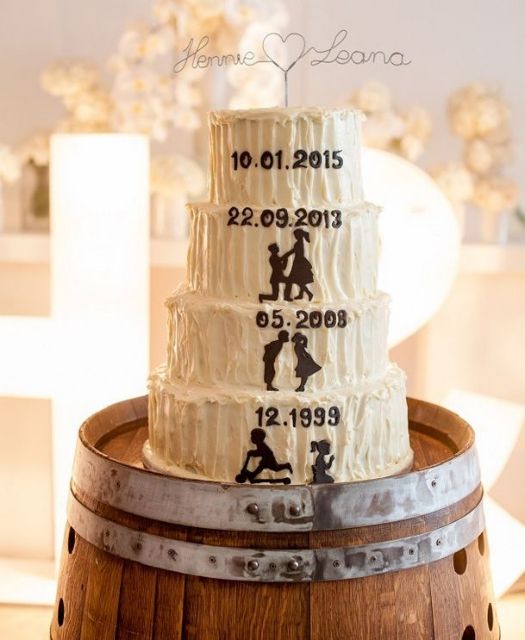 Tα πιο γλυκά love story